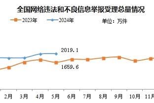 新利体育官网登录入口网址是多少截图3